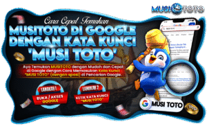 Examining the Way ahead for Gambling house Entertainment By means of MUSITOTO’s Sophisticated Technological know-how